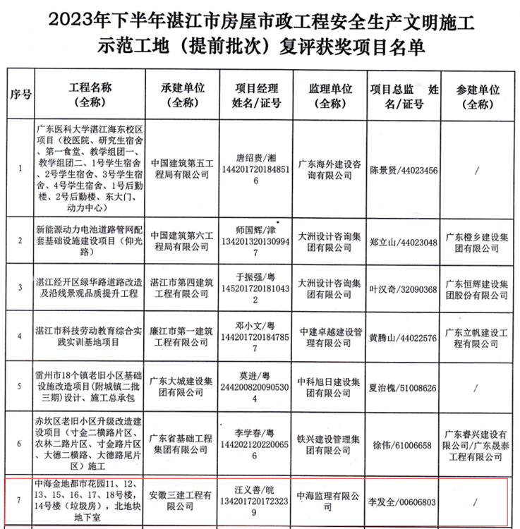 7d79198d469edcc1d0158f424c90320.png 7d79198d469edcc1d0158f424c90320.png